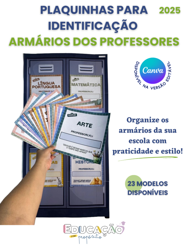 Plaquinhas para Identificação - Armários dos Professores