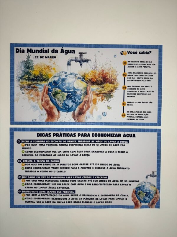 Kit - Dia Mundial da Água 2025