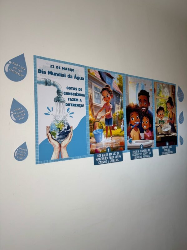 Painel - Dia Mundial da Água KIDS - 2025