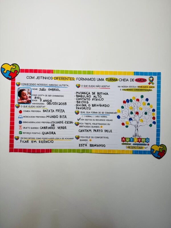 Kit Digital  – Nosso(a) Amigo(a) Autista 🧩