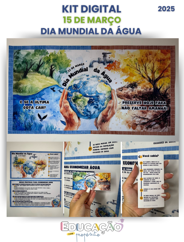 Kit - Dia Mundial da Água 2025