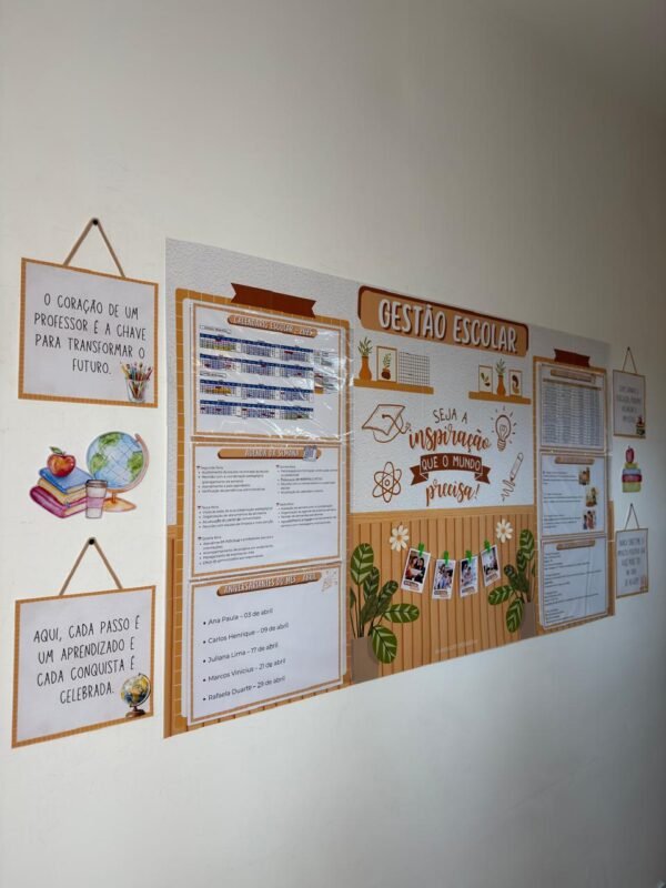 Painel Interativo para Sala da Gestão Escolar – 2025