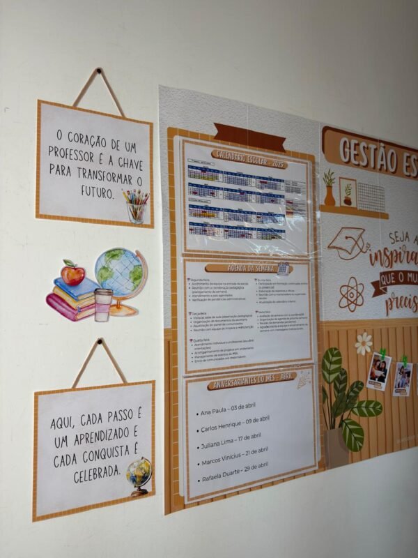 Painel Interativo para Sala da Gestão Escolar – 2025