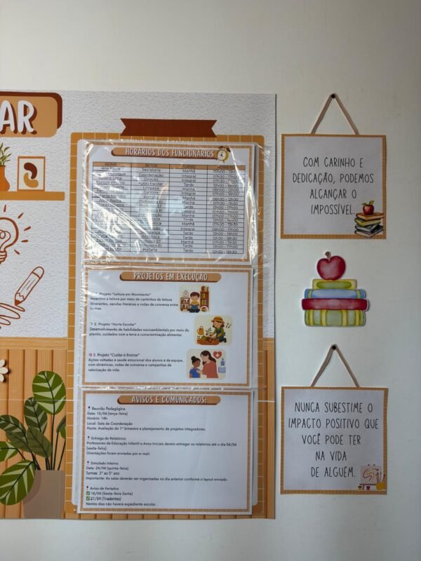 Painel Interativo para Sala da Gestão Escolar – 2025