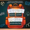 Kit para Formação de Professores e Conselho de Classe – A Mochila da Aprendizagem