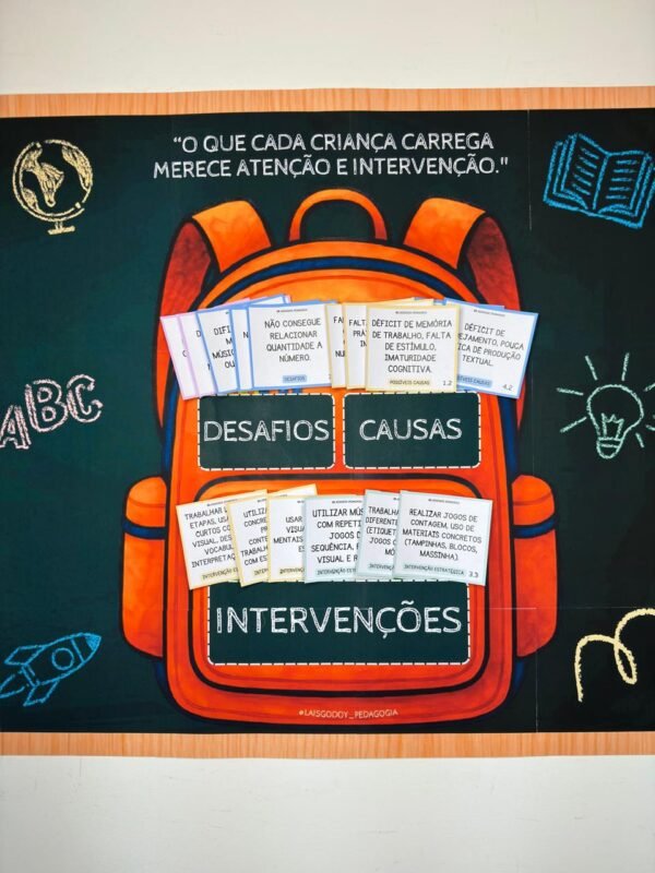 Kit para Formação de Professores e Conselho de Classe – A Mochila da Aprendizagem
