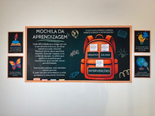 Kit para Formação de Professores e Conselho de Classe – A Mochila da Aprendizagem