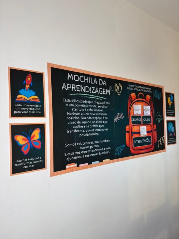 Kit para Formação de Professores e Conselho de Classe – A Mochila da Aprendizagem