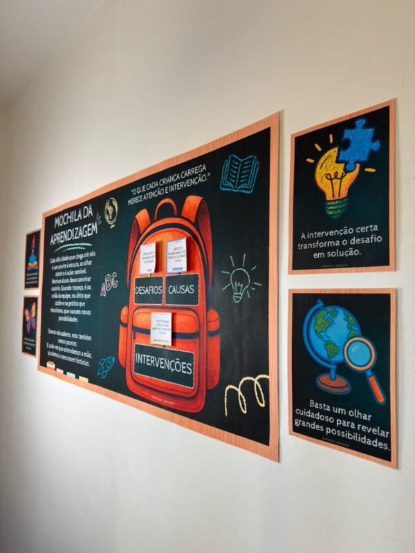 Kit para Formação de Professores e Conselho de Classe – A Mochila da Aprendizagem
