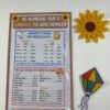 Painel Interativo - Organização para Festa Junina Escolar