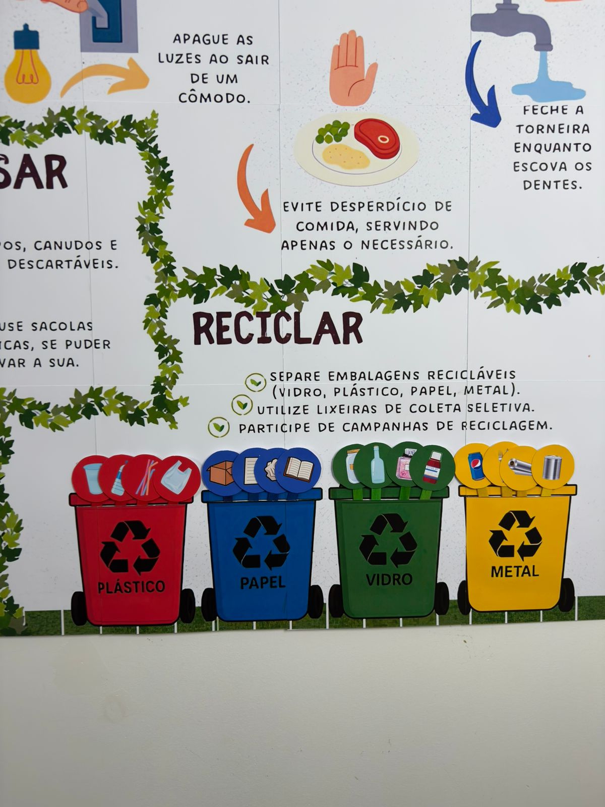 Painel – 5Rs da Sustentabilidade / Meio Ambiente - Educação com Propósito