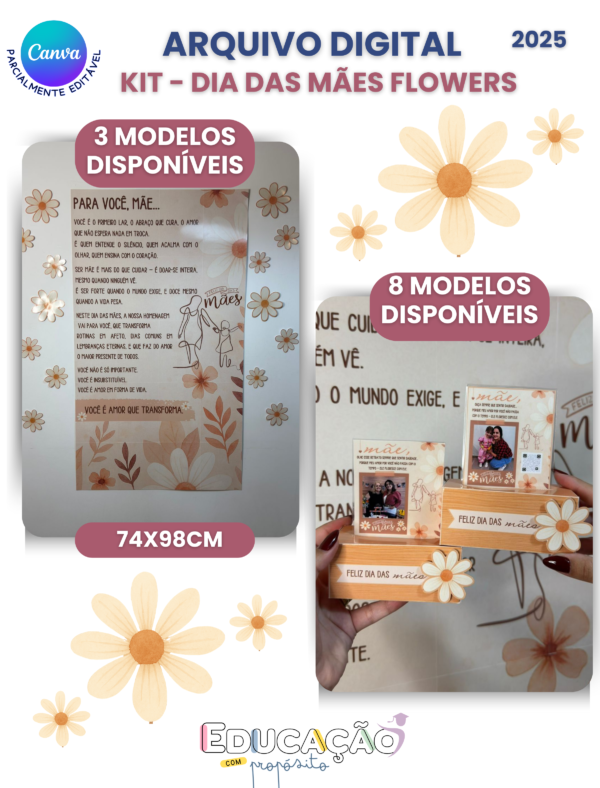 Kit – Dia das Mães Flowers 2025