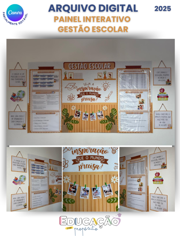 Painel Interativo para Sala da Gestão Escolar – 2025