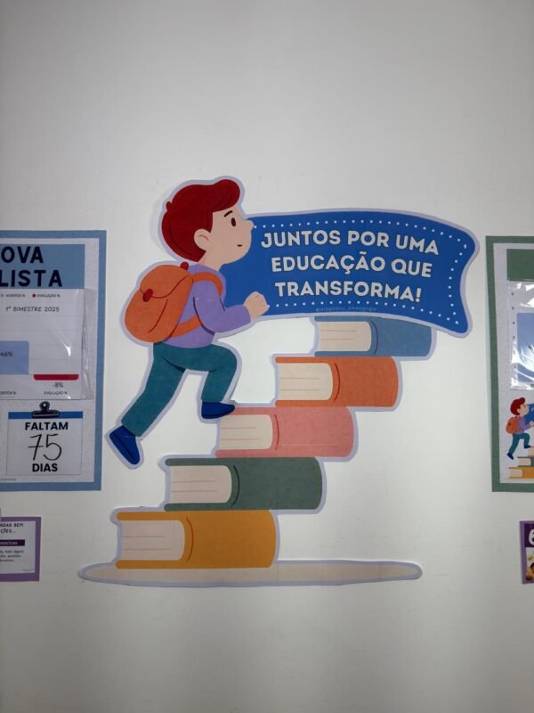 Kit – Educação que Transforma 2025