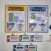 Kit – Educação que Transforma 2025
