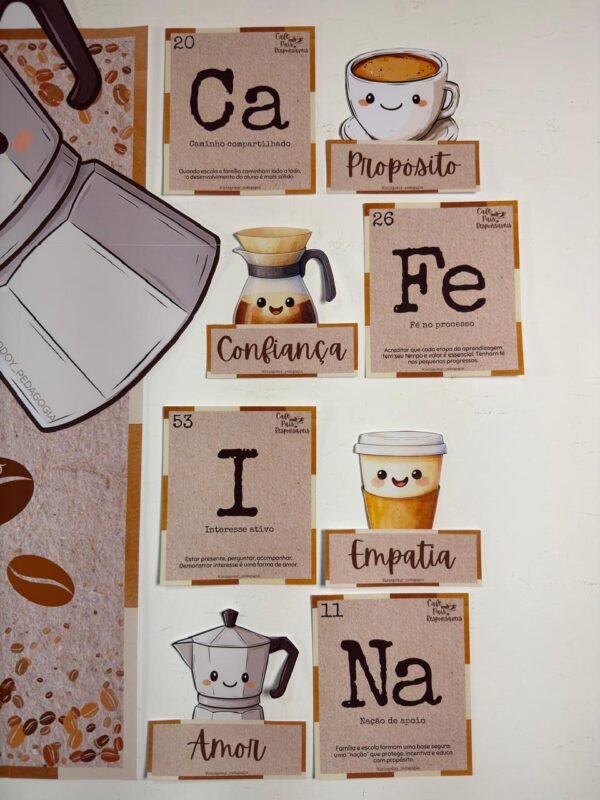 Kit - Café com os Pais e Responsáveis