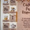 Kit - Plantão Pedagógico - Café com os Pais e Responsáveis
