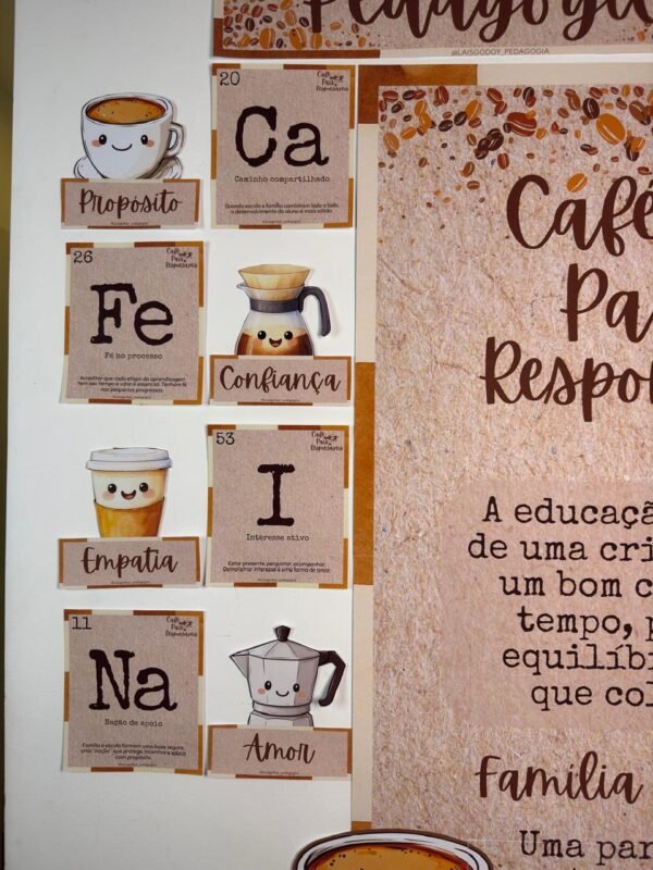 Kit - Plantão Pedagógico - Café com os Pais e Responsáveis