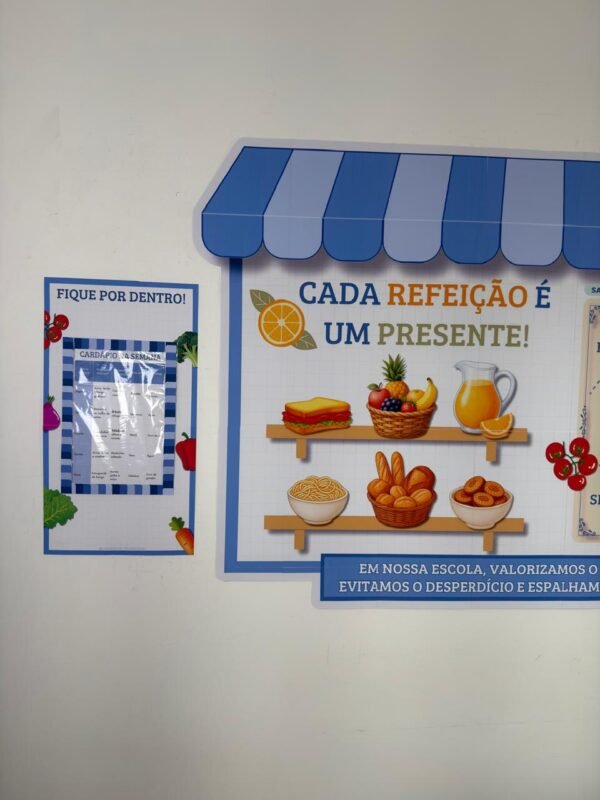 Kit Refeitório Escolar – 2025