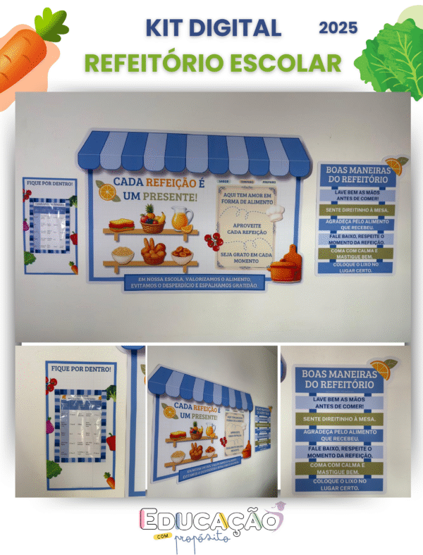 Kit Refeitório Escolar – 2025