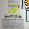 Kit – Brasileirão SAEB