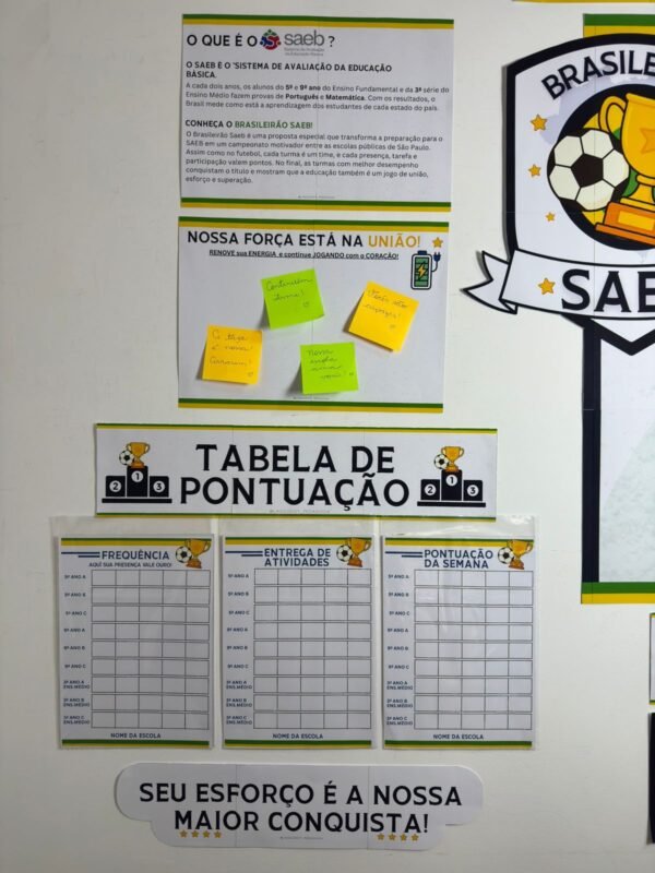 Kit – Brasileirão SAEB