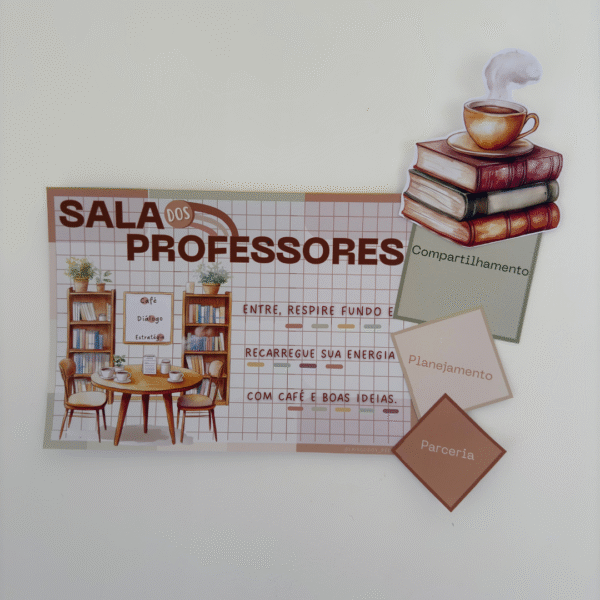 Plaquinhas de Identificação – Ambientes Escolares - Editável