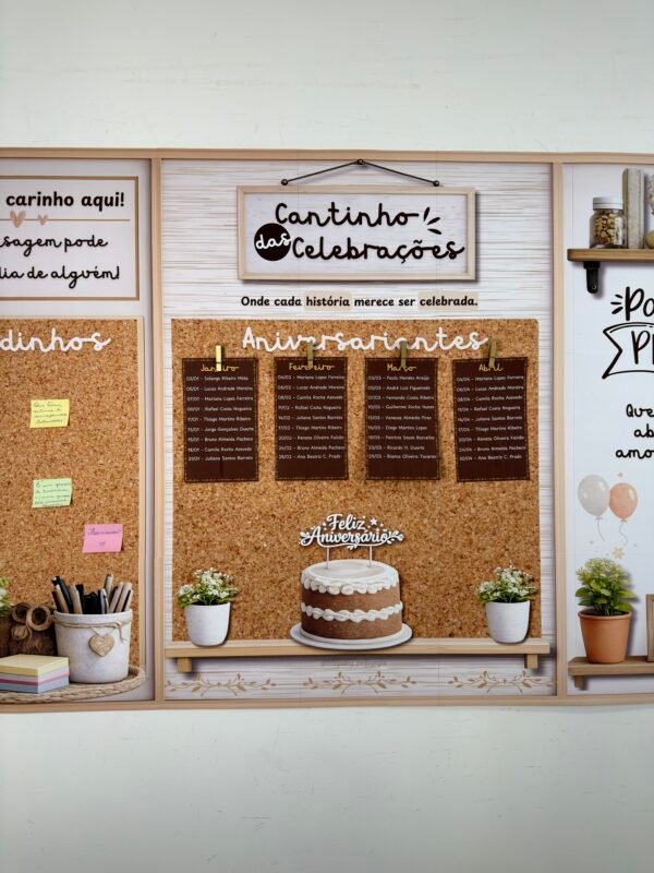 Kit Aniversariantes - Cantinho das Celebrações