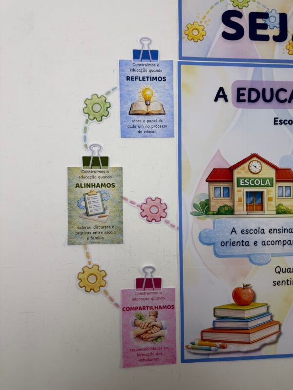 Kit de Reunião de Pais - A Educação se Constrói em Parceria