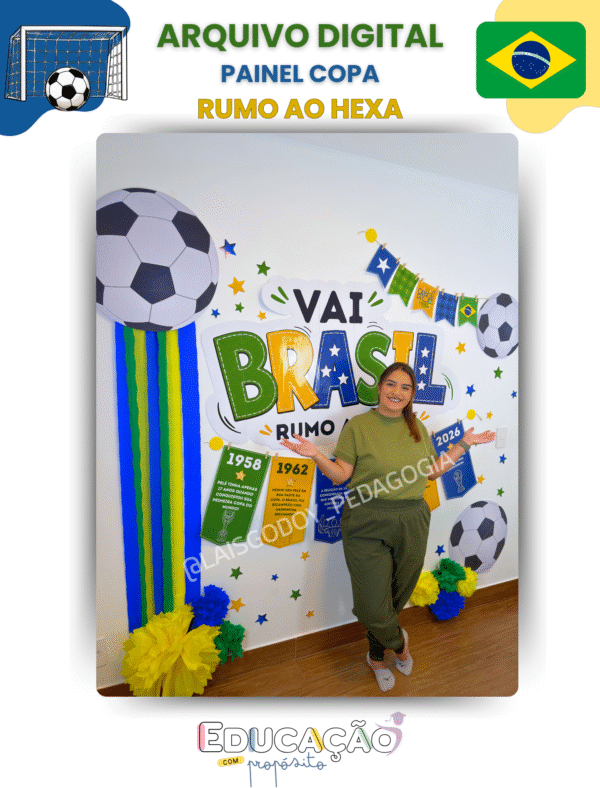 Painel Copa – Rumo ao Hexa