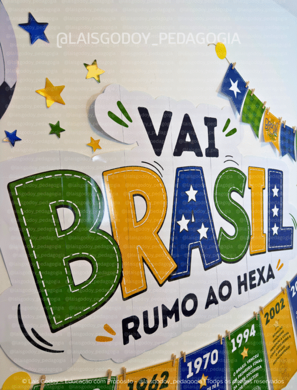 Painel Copa – Rumo ao Hexa