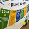 Painel Copa – Rumo ao Hexa