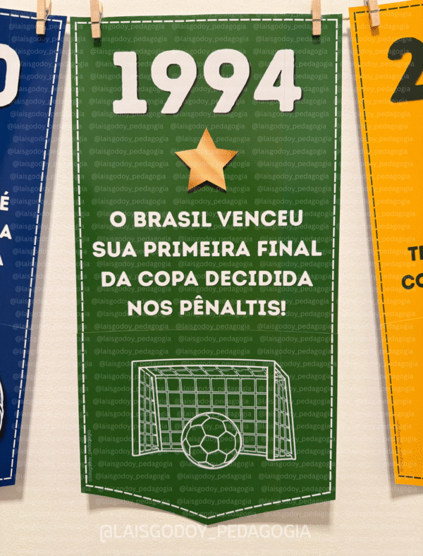 Painel Copa – Rumo ao Hexa