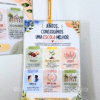 Kit - Nossa Escola, Nossos Valores