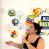 3 Kit Alunos em Destaque