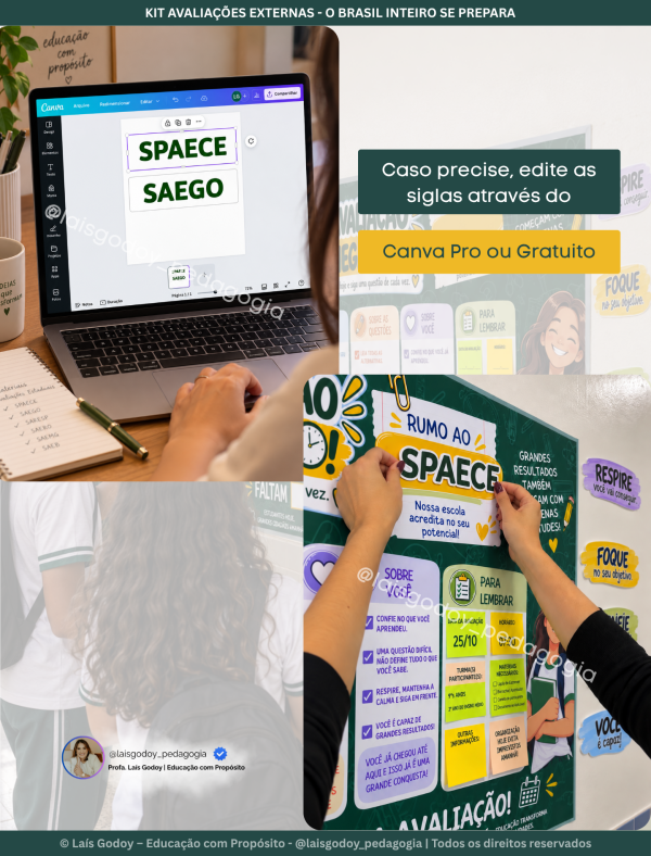6 Kit Avaliações Externas – O Brasil Inteiro se Prepara
