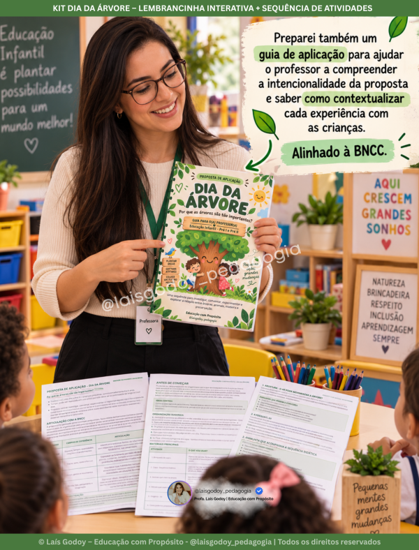 7 Kit Dia da Árvore – Pequenas Ações, Grandes Mudanças | Educação Infantil