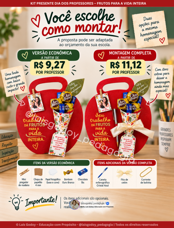7 Kit Presente Dia dos Professores – Frutos para a Vida Inteira